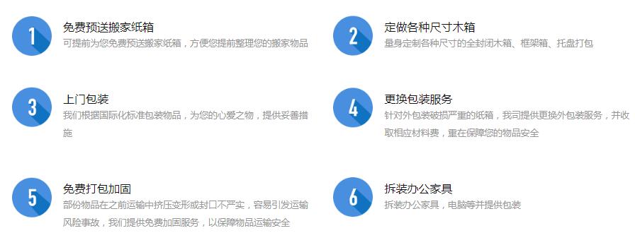 搬遷服務