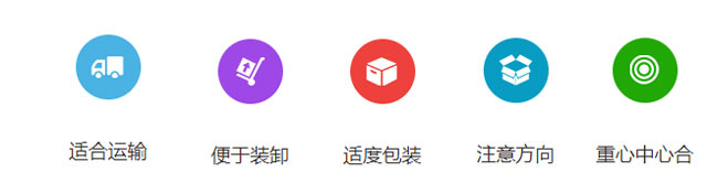 包裝注意事項(xiàng)