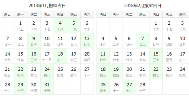 最容易的搬家吉日選擇方法：