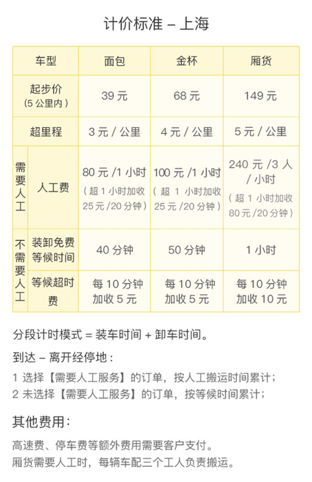 上海搬運幫價格表