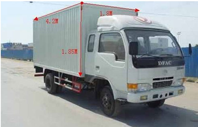 搬家裝車技巧