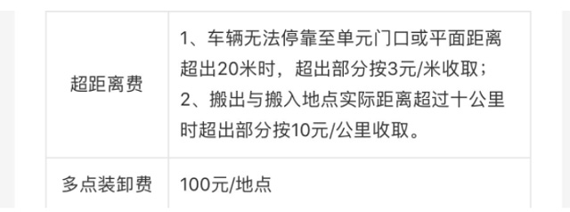 搬家費用會受到這四大因素的影響